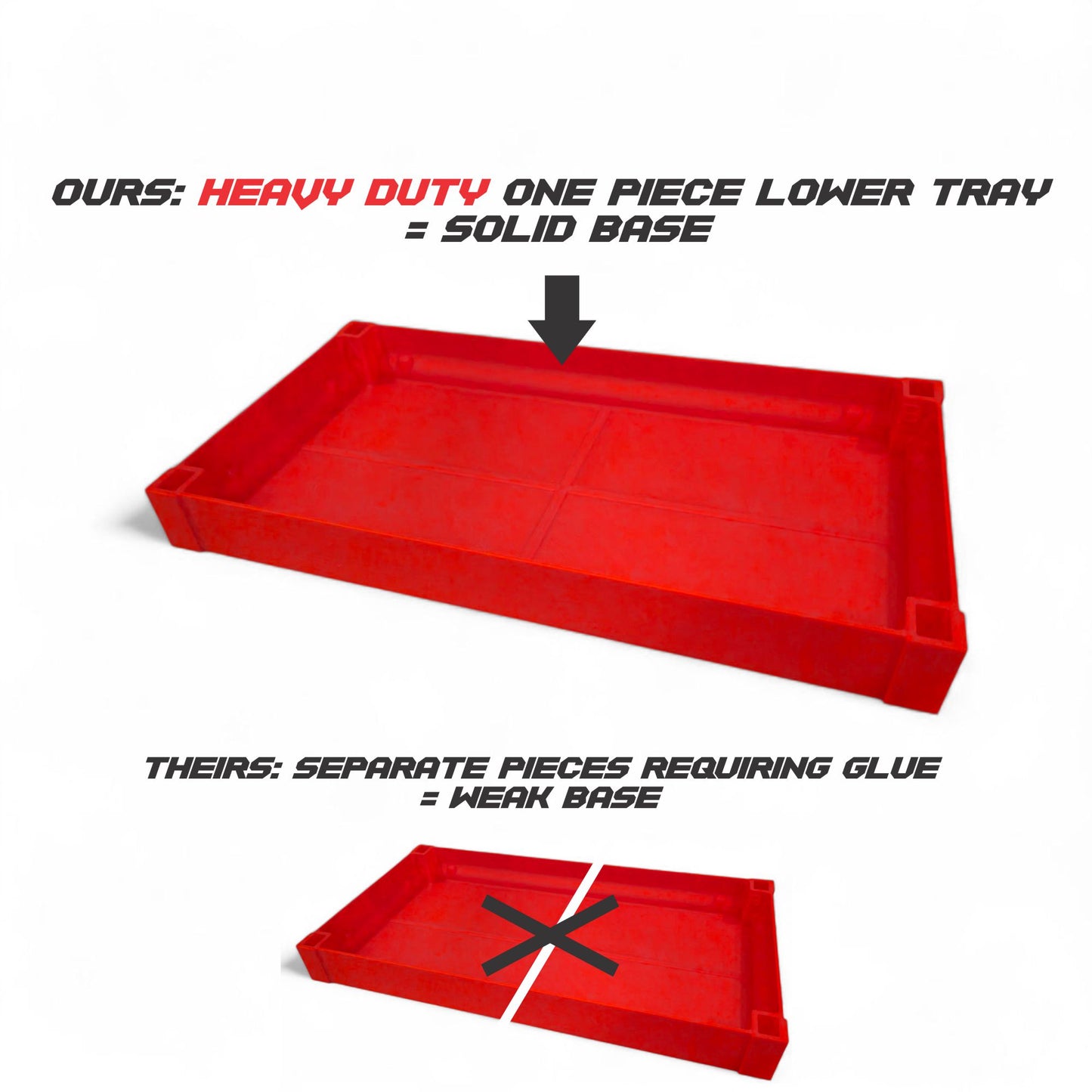 Blue Roll Cart for US general Mini Tool Box